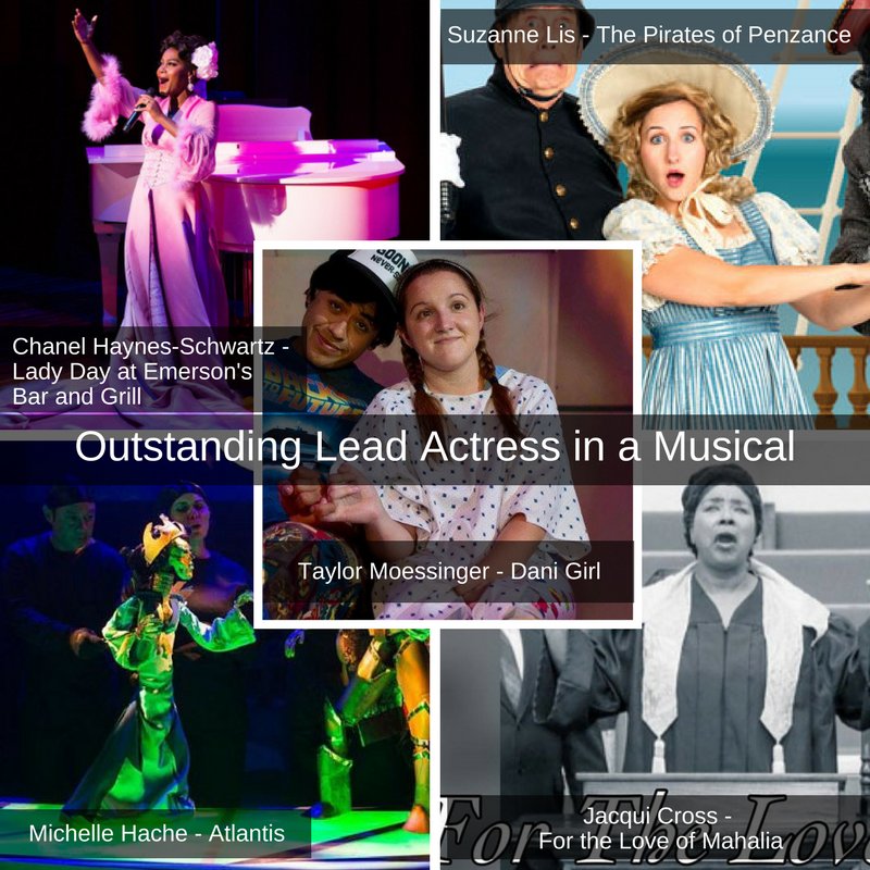 (B. Iden Payne Committee)