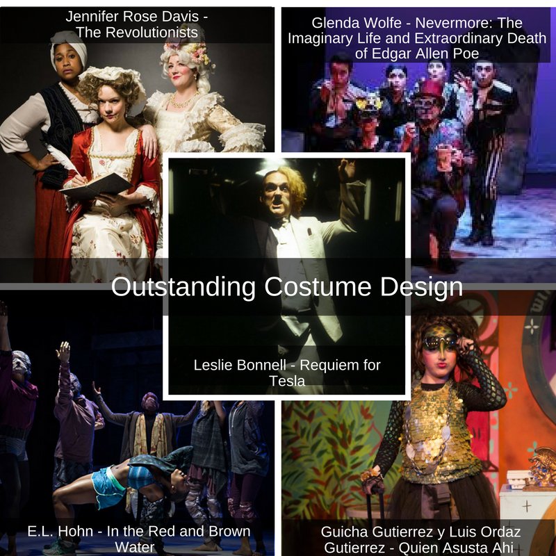 (B. Iden Payne Committee)