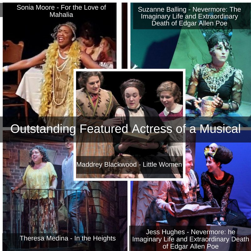 (B. Iden Payne Committee)