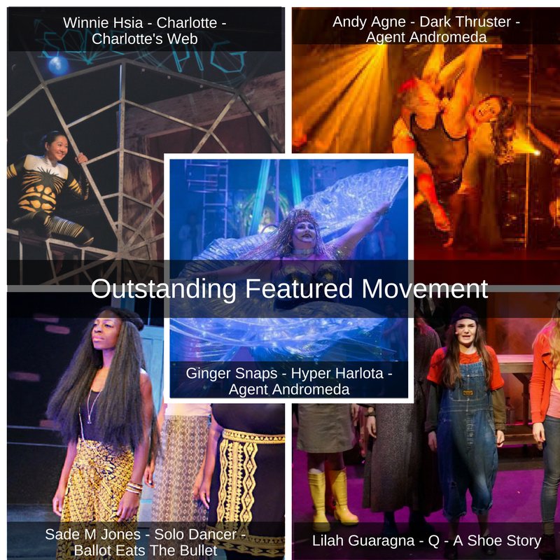 (B. Iden Payne Committee)