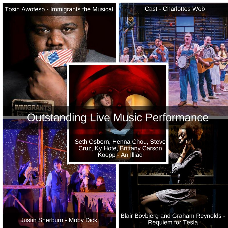 (B. Iden Payne Committee)