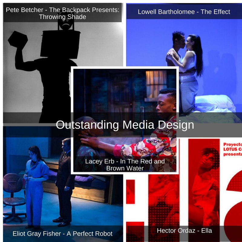 (B. Iden Payne Committee)