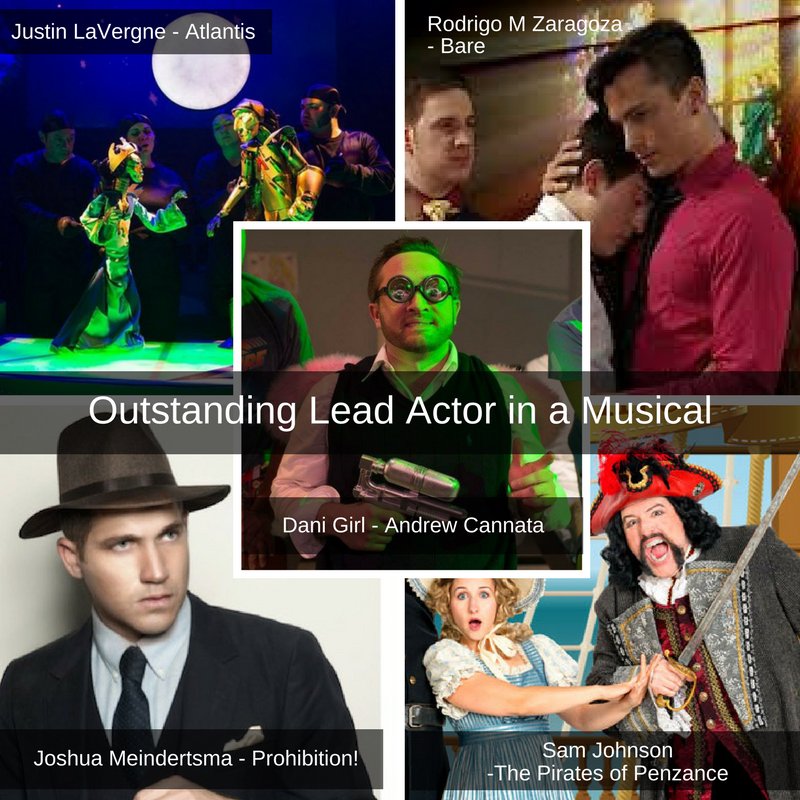 (B. Iden Payne Committee)