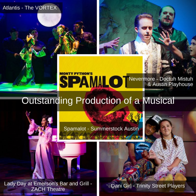 (B. Iden Payne Committee)