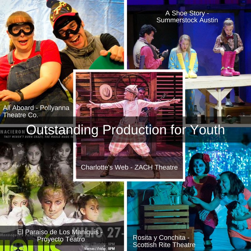 (B. Iden Payne Committee)