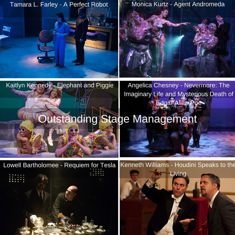 (B. Iden Payne Committee)