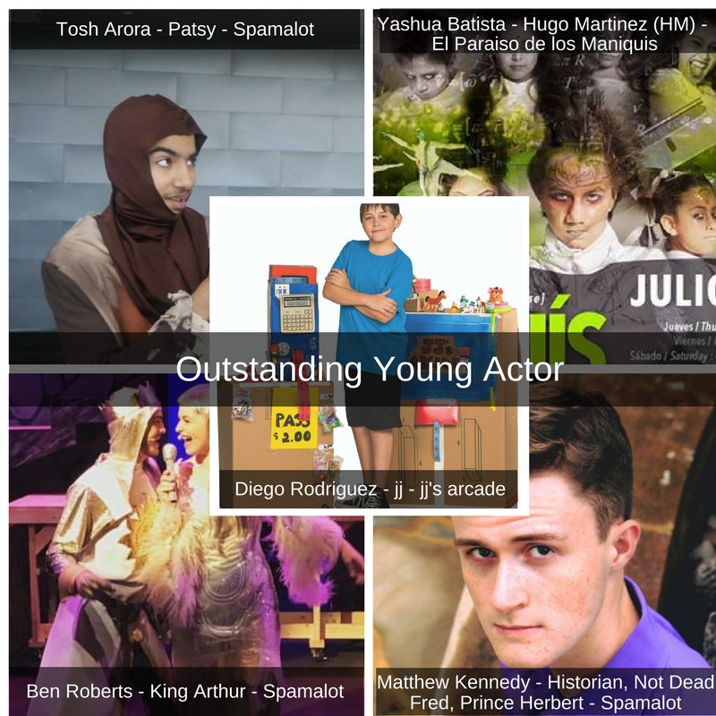 (B. Iden Payne Committee)